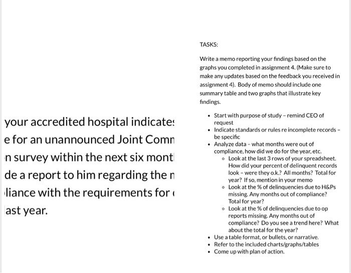 Solved TASKS: Write A Memo Reporting Your Findings Based On | Chegg.com