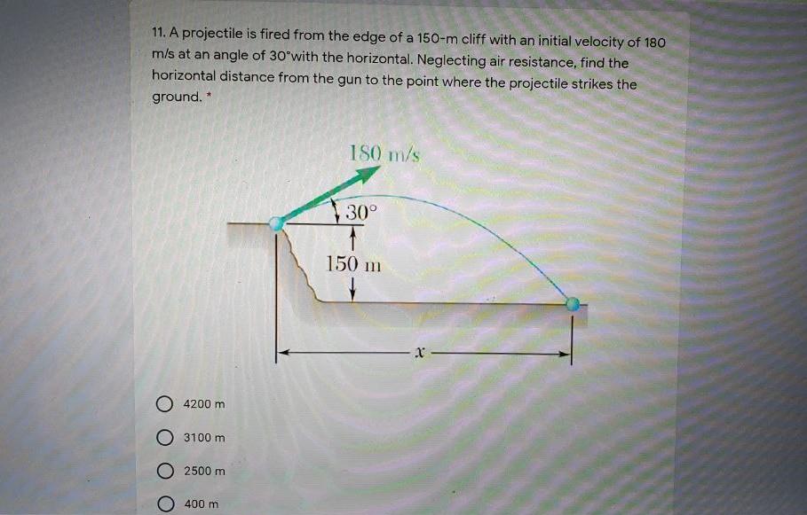 Solved 11. A Projectile Is Fired From The Edge Of A 150-m | Chegg.com