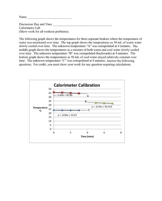 Name Discussion Day and Time Calorimetry Lab (Show