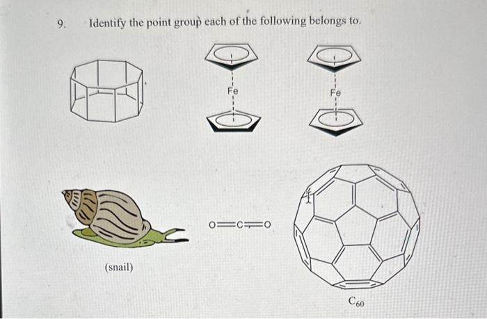 Solved Identify The Point Group Each Of The Following | Chegg.com