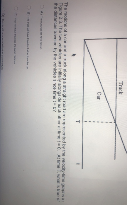 Solved Truck Car The motions of a car and a truck along a | Chegg.com