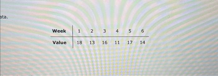 Solved \begin{tabular}{l|cccccc} Week & 1 & 2 & 3 & 4 & 5 & | Chegg.com