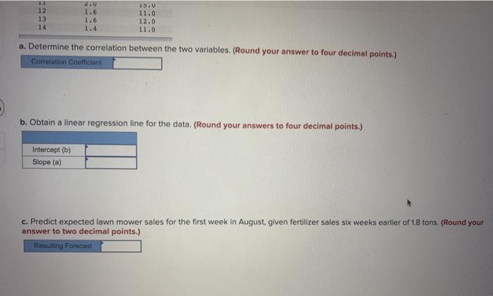 Solved Final Activity #4a Correlation and Regression