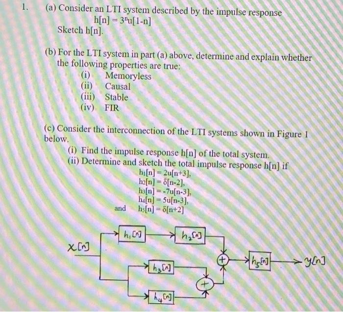 Solved A Consider An Lti System Described By The Impulse