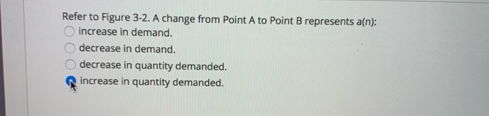 Solved Refer to Figure 3-2. A change from Point A to Point B | Chegg.com