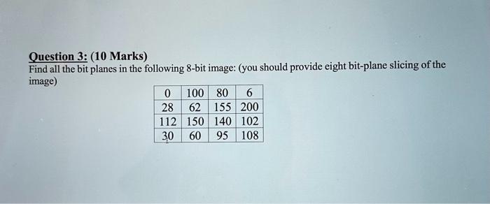 Solved Question 3: (10 Marks) Find all the bit planes in the | Chegg.com