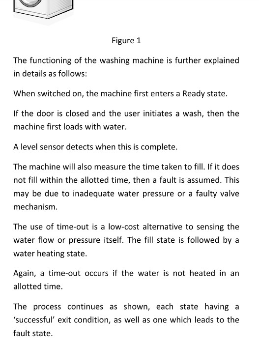 Figure 1 The functioning of the washing machine is further explained in details as follows: When switched on, the machine fir