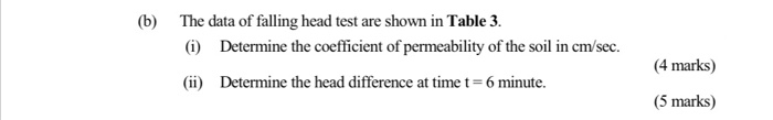 Solved (b) The data of falling head test are shown in Table | Chegg.com