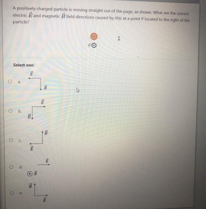 Solved A positively charged particle is moving straight out | Chegg.com
