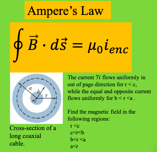 Solved Find the magnetic field using Ampere's Law forr | Chegg.com