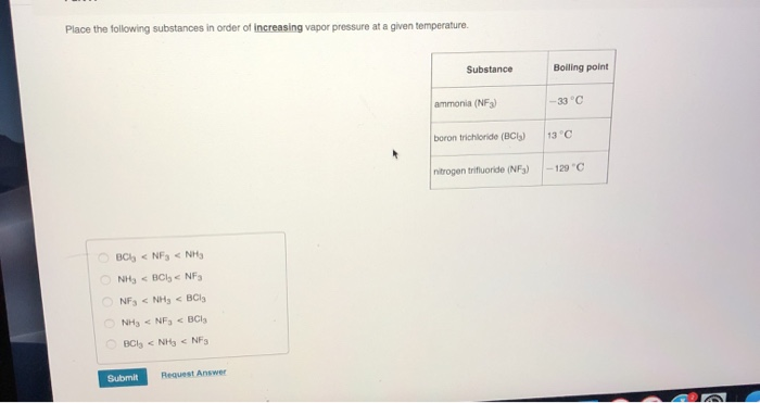 Solved Place The Following Substances In Order Of Increasing