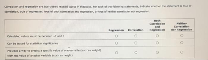 Solved Correlation And Regression Are Two Closely Related Chegg Com