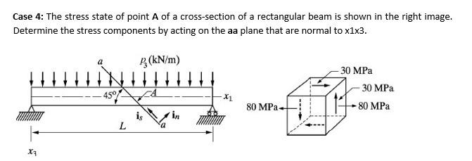 Solved Case 4: The stress state of point A of a | Chegg.com