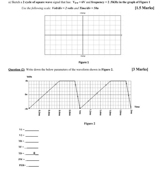 Solved a) Sketch a 2 cycle of square wave signal that has: | Chegg.com