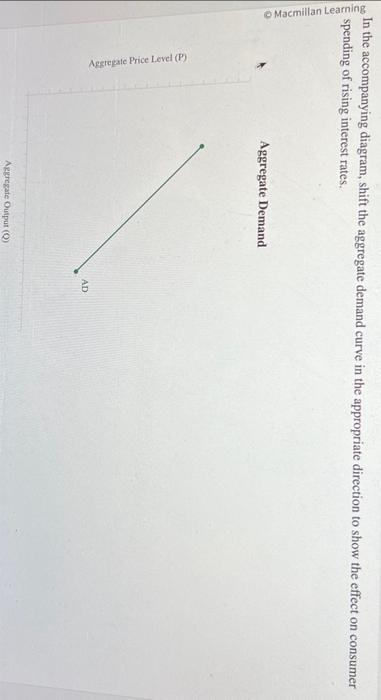 Solved In the accompanying diagram, shift the aggregate | Chegg.com