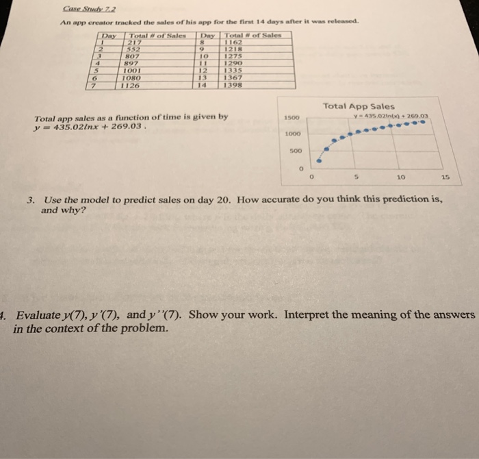 Real world logarithms project image