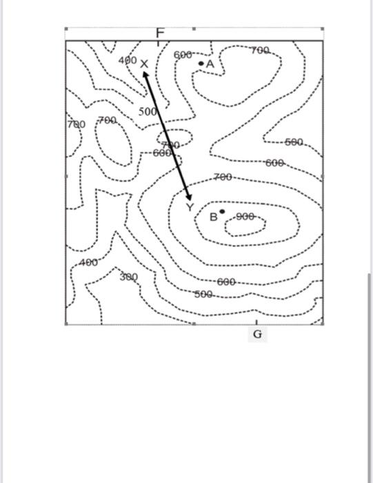 Solved Part I - Geologic Maps (Horizontal Beds) (5 Points) | Chegg.com