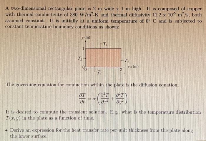 Solved A Two-dimensional Rectangular Plate Is 2 M Wide X1 M | Chegg.com