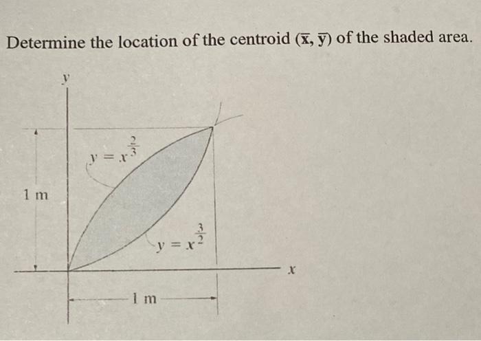 Solved Determine the location of the centroid (,y) of the | Chegg.com