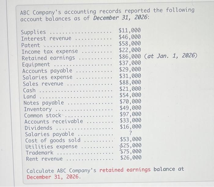Solved ABC Company's accounting records reported the