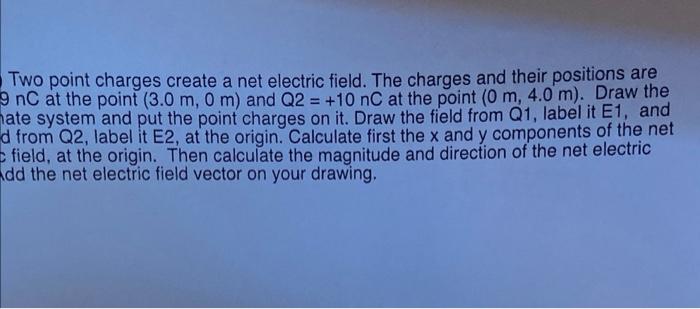 Solved Two point charges create a net electric field. The | Chegg.com