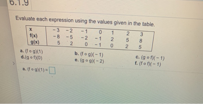 Solved b.1.9 Evaluate each expression using the values given | Chegg.com