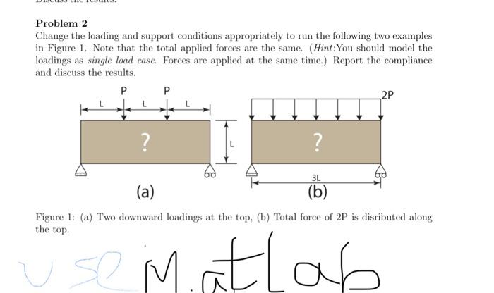 Solved Problem 2 Change the loading and support conditions | Chegg.com