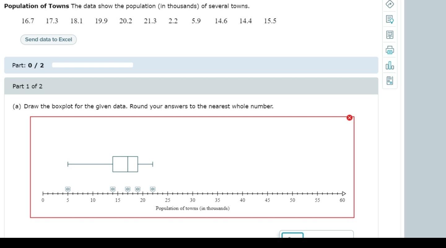 Solved Population of Towns The data show the population in Chegg com