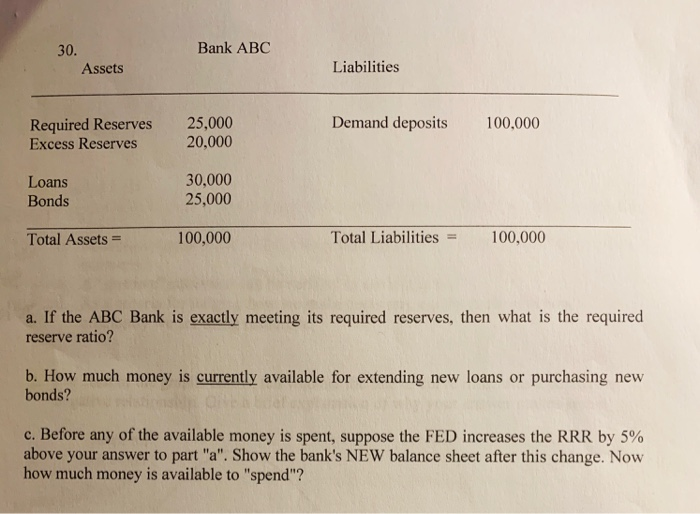 30 Bank Abc Assets Liabilities 25 000 000 Demand Chegg Com