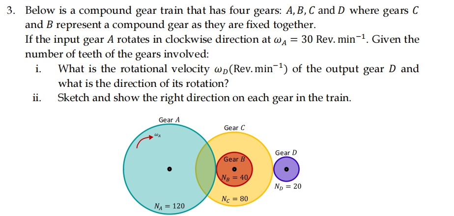 Compound Gear Practical Example Solved Below is a compound gear train that has four gears: | Chegg.com