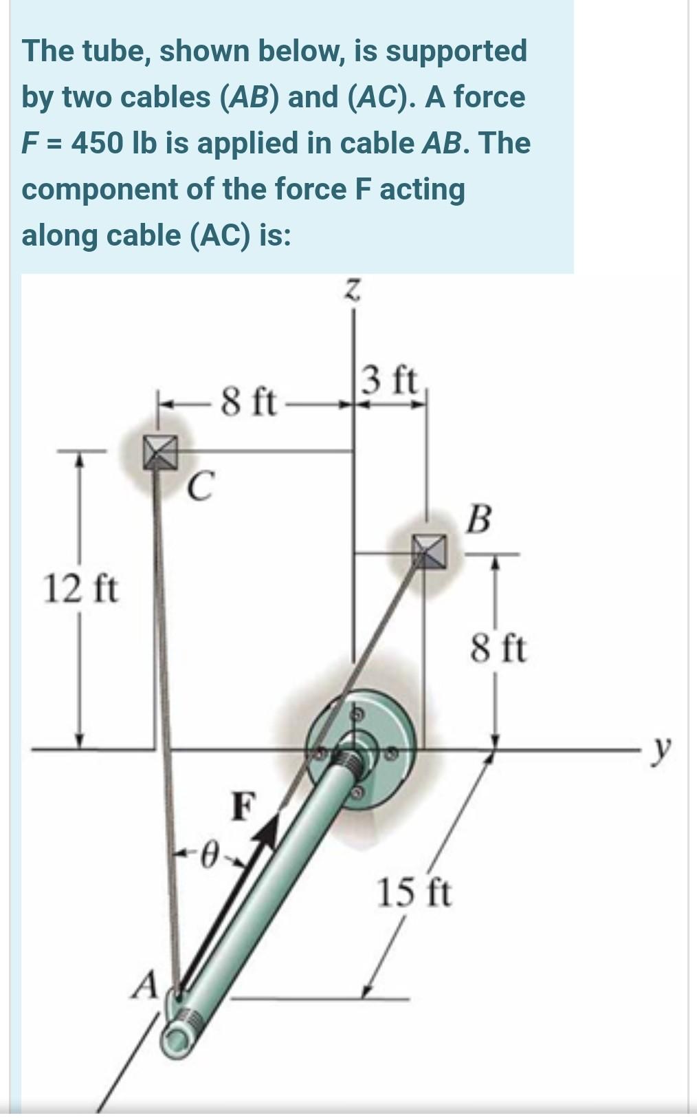 Solved The tube, shown below, is supported by two cables | Chegg.com