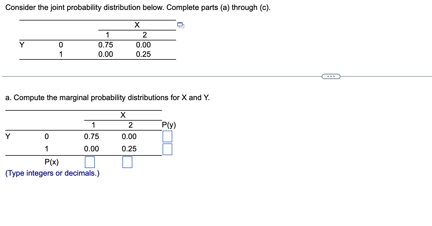 Solved Consider the joint probability distribution below. | Chegg.com