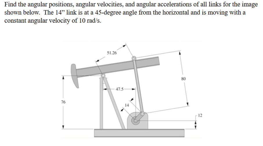 Solved Find the angular positions, angular velocities, and | Chegg.com