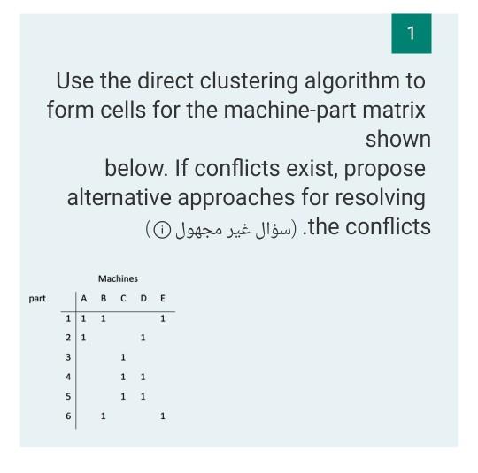 Solved 1 Use the direct clustering algorithm to form cells | Chegg.com