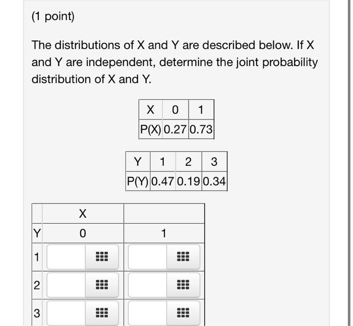 Solved The distributions of X and Y are described below. If | Chegg.com