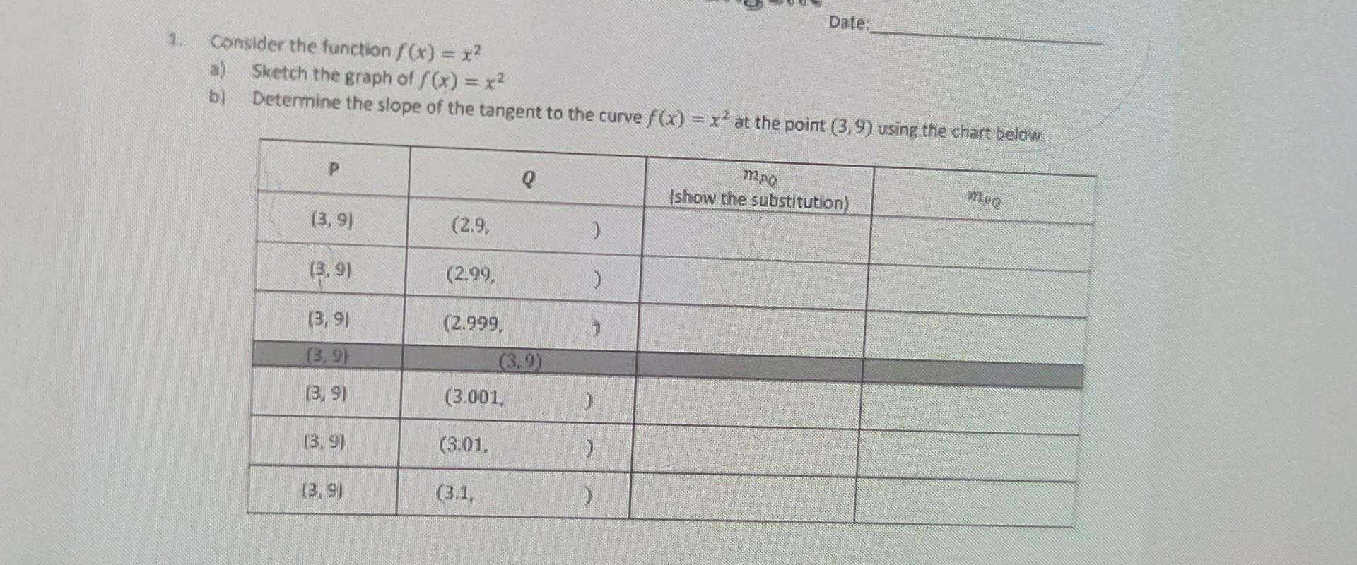 solved-1-consider-the-function-f-x-x2-a-sketch-the-graph-chegg