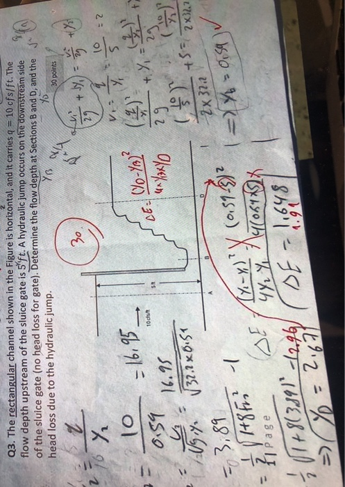 Solved 1 Q3. The rectangular channel shown in the Figure is | Chegg.com