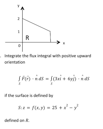 Solved 2 1 R 0 Integrate The Flux Integral With Posi Chegg Com