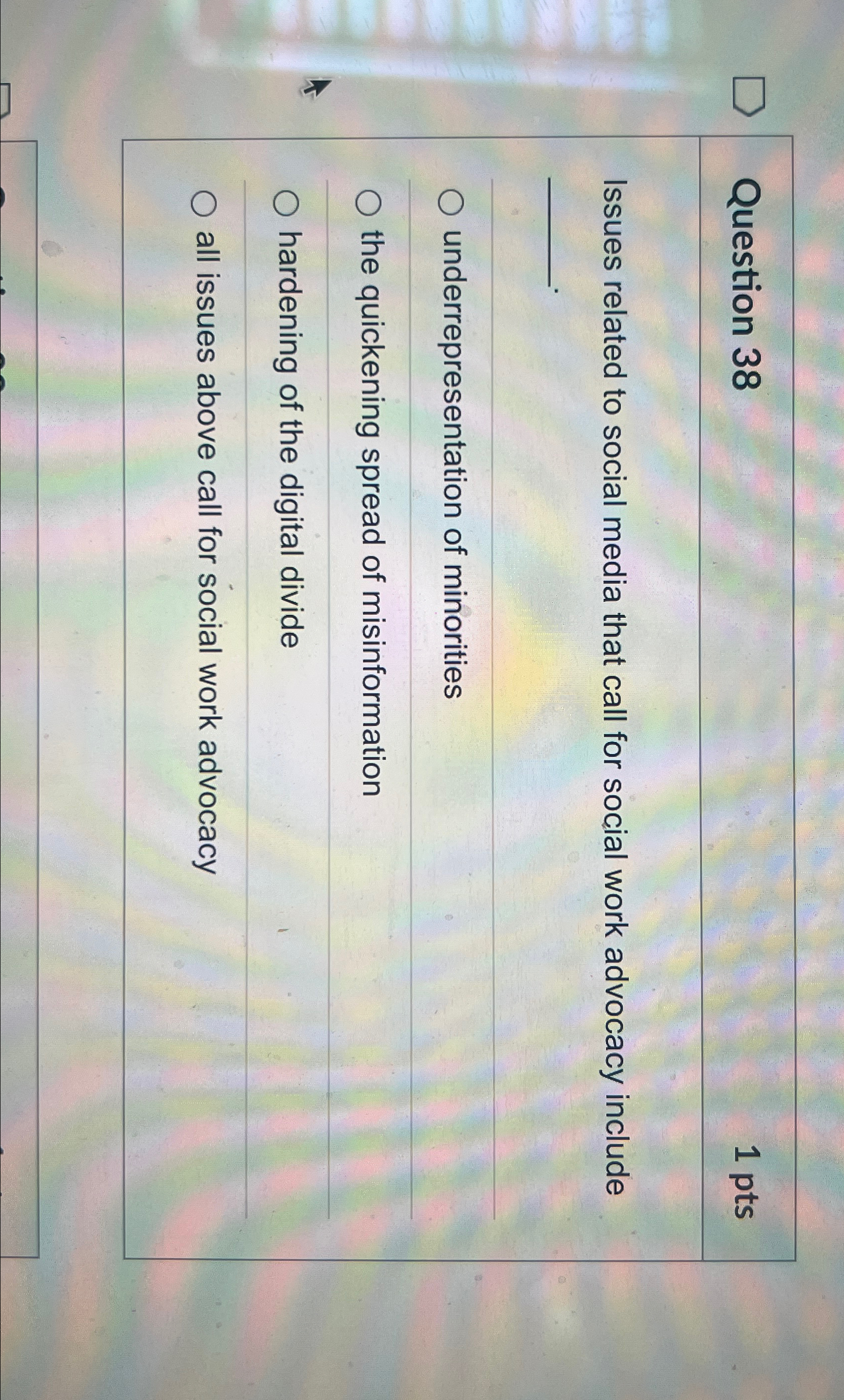 Solved Question 381ptsIssues related to social media that | Chegg.com
