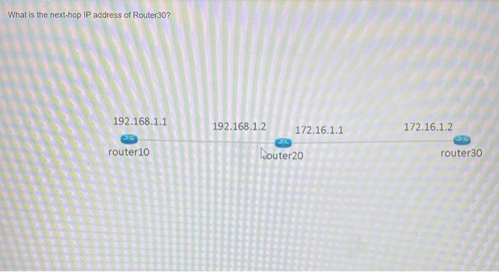 Solved What is the next-hop IP address of Router30? | Chegg.com