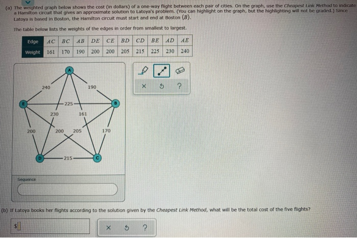 Solved (a) The weighted graph below shows the cost (in | Chegg.com