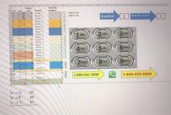 Solved Create a python code(DIALER) to convert uppercase | Chegg.com