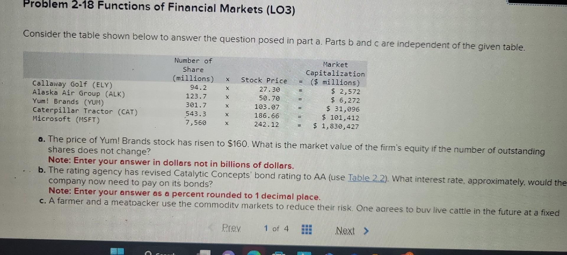 Solved Consider the table shown below to answer the question | Chegg.com