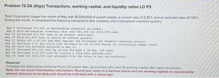 Solved Problem 13-3A (Algo) Transactions, working capital, | Chegg.com