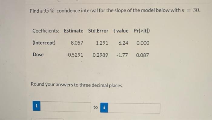 Solved Find a 95% confidence interval for the slope of the | Chegg.com