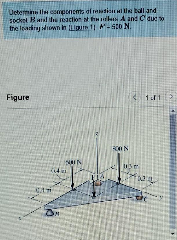 Solved Determine the components of reaction at the balland