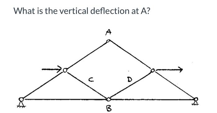 Solved What is the vertical deflection at A? A D B What is | Chegg.com