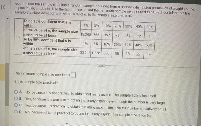 Solved Assume that the sample is a simple random sample | Chegg.com