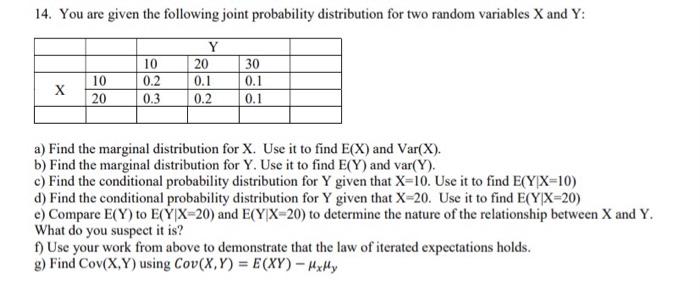 Solved 14. You are given the following joint probability | Chegg.com