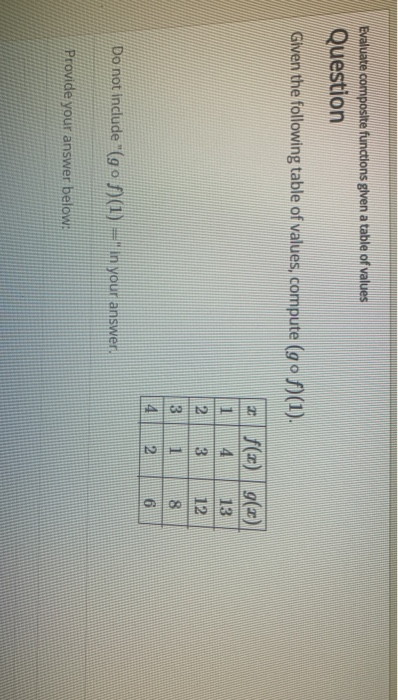 Solved Evaluate Composite Functions Given A Table Of Valu Chegg Com